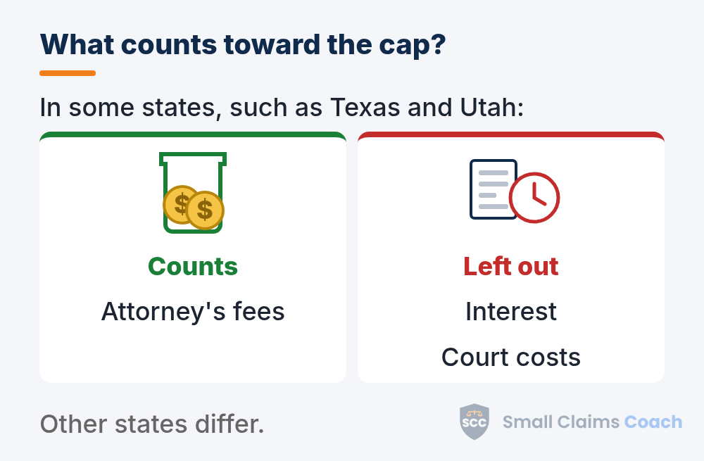 Two panels: a green jar with coins marked Counts for attorney's fees, and a red document with a clock marked Left out for interest and court costs.