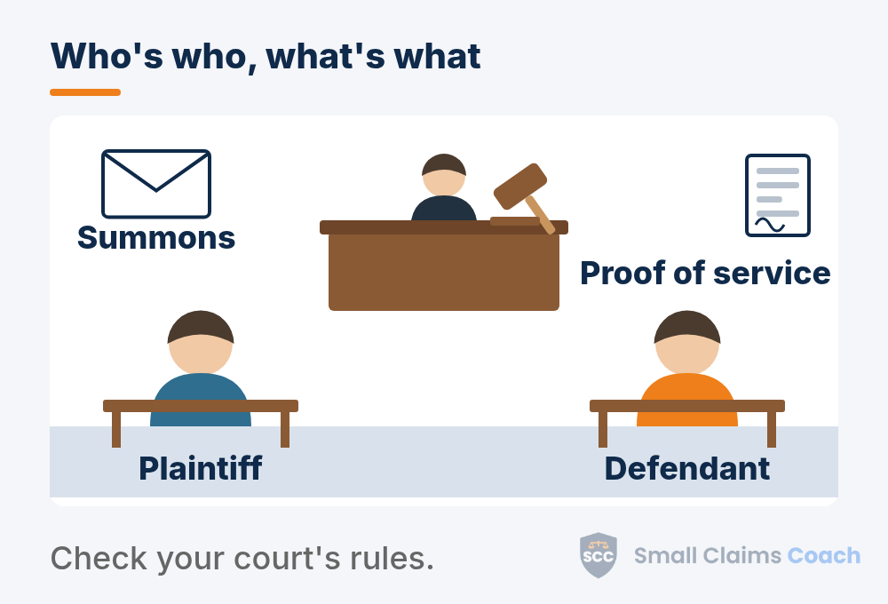 Illustration of a plaintiff and defendant at a court table with a summons and a signed form
