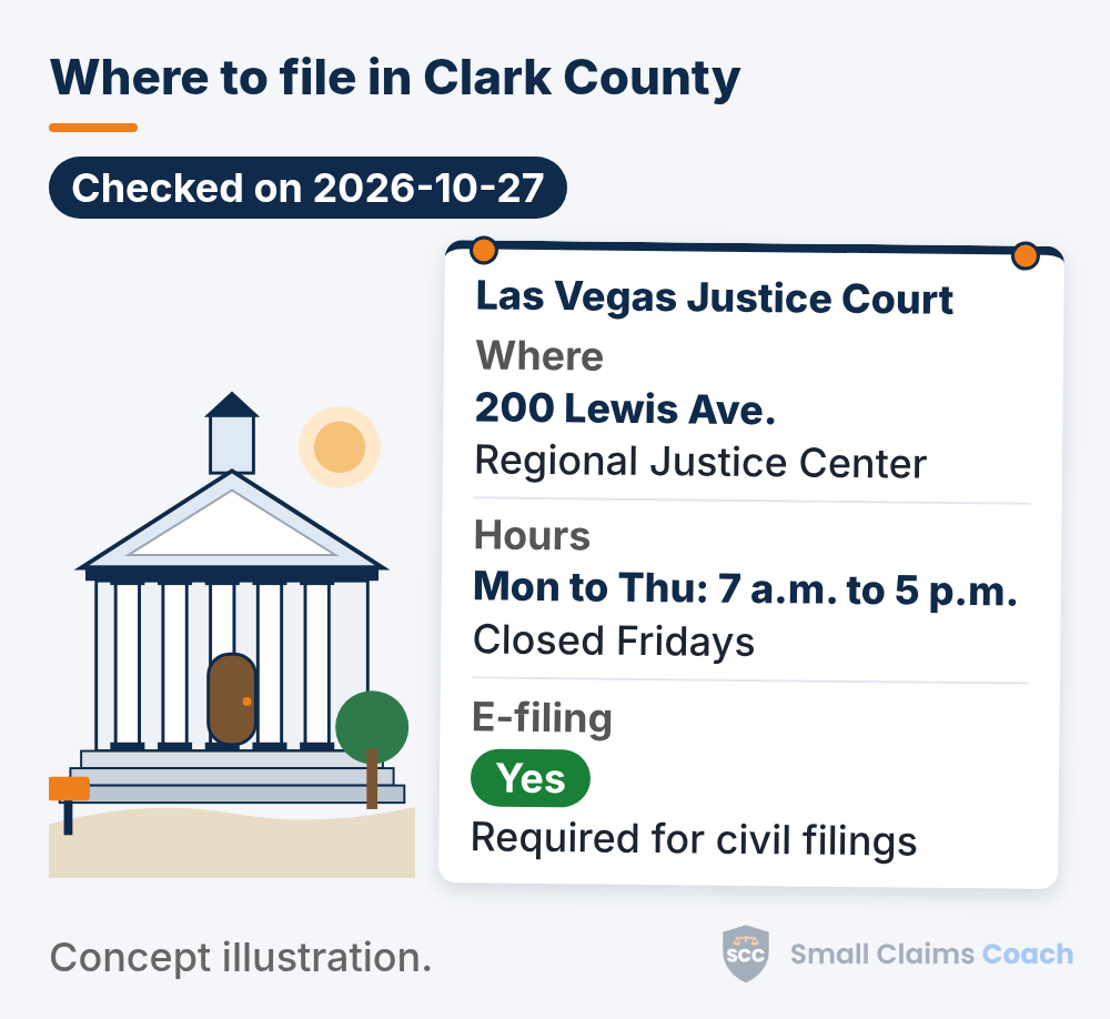 Illustrated courthouse with an info board: Las Vegas Justice Court; 200 Lewis Ave., Regional Justice Center; hours Mon to Thu: 7 a.m. to 5 p.m., Closed Fridays; e-filing: yes, Required for civil filings.