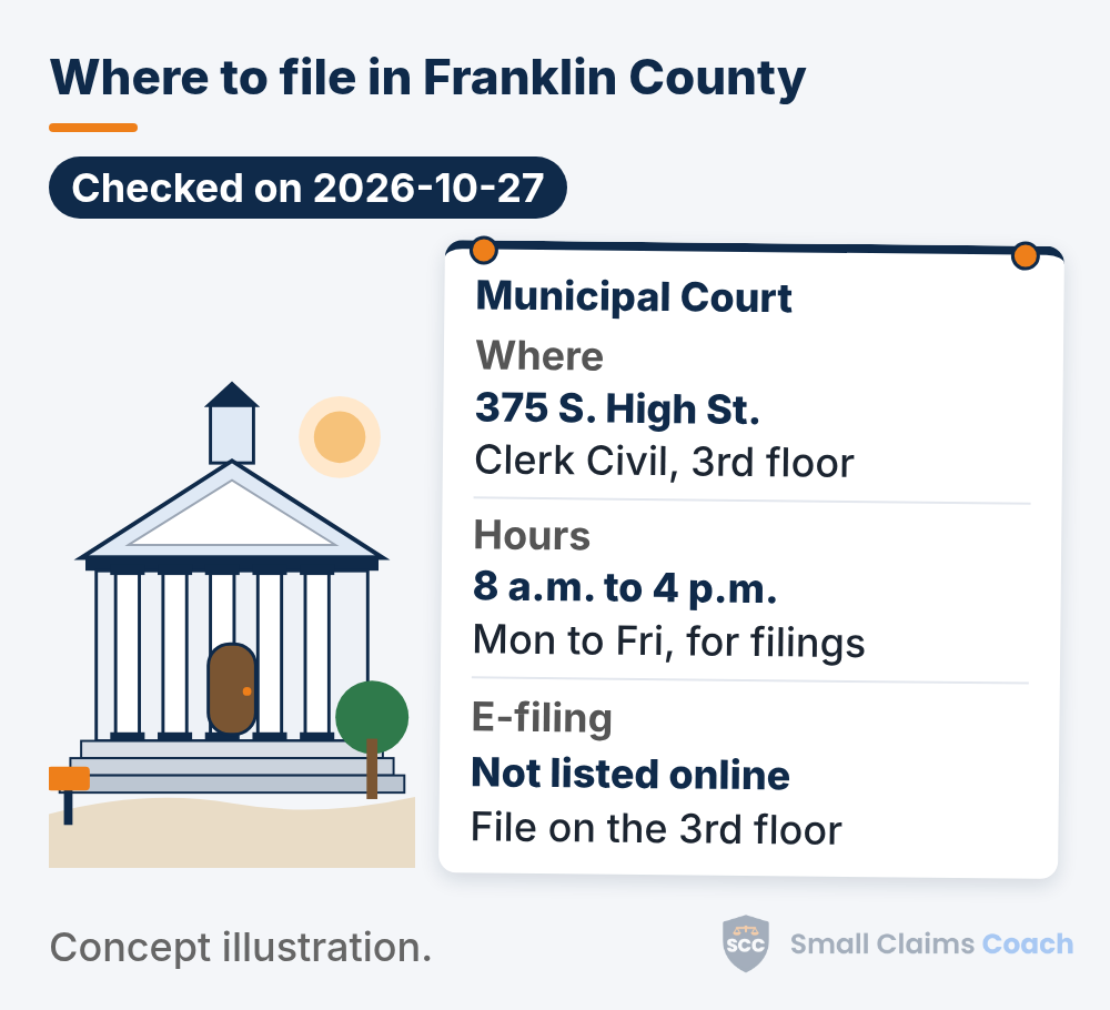 Drawn generic courthouse beside a pinned info board for the Franklin County, Ohio Municipal Court: 375 S. High St., Clerk Civil, 3rd floor; hours 8 a.m. to 4 p.m. (mon to Fri, for filings); and e-filing not listed online, file on the 3rd floor.