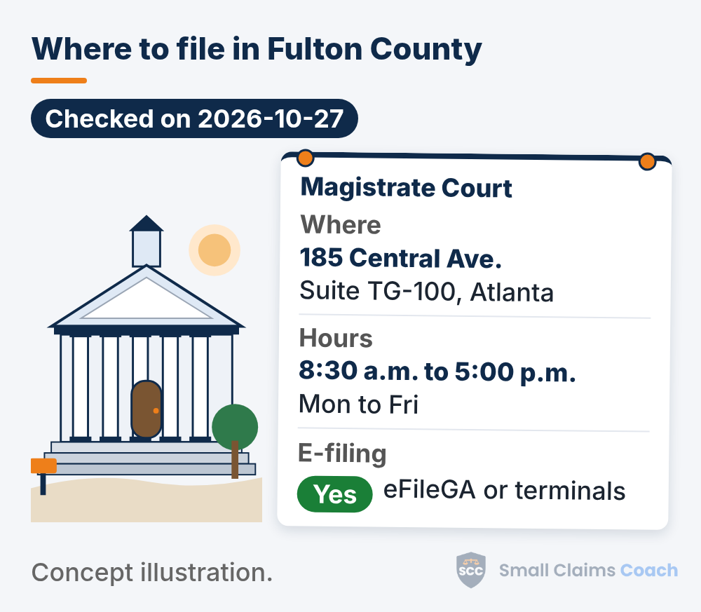 Drawn generic courthouse beside a pinned info board for the Fulton County, Georgia Magistrate Court: 185 Central Ave., Suite TG-100, Atlanta; hours 8:30 a.m. to 5:00 p.m. (mon to Fri); and e-filing marked Yes, eFileGA or terminals.