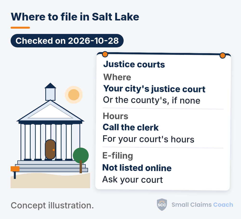 Illustrated courthouse with an info board for the Justice courts: where: Your city's justice court, Or the county's, if none; hours: Call the clerk, For your court's hours; e-filing: Not listed online, ask your court.