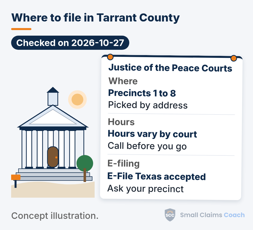 Drawn generic courthouse beside a pinned info board for the Tarrant County Justice of the Peace Courts: precincts 1 to 8 picked by address, hours that vary by court so call before you go, and an e-filing note that E-File Texas is accepted but to ask your precinct.