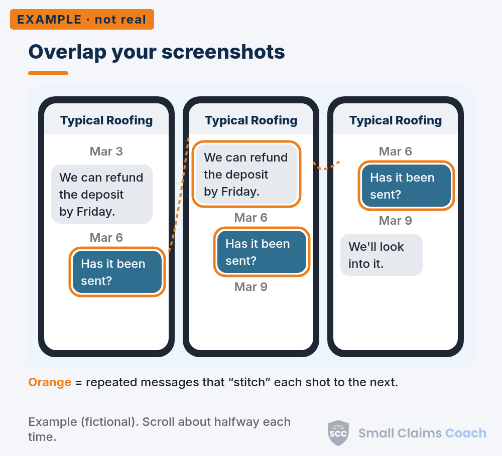 Three overlapping text screenshots with the repeated messages highlighted to show they connect