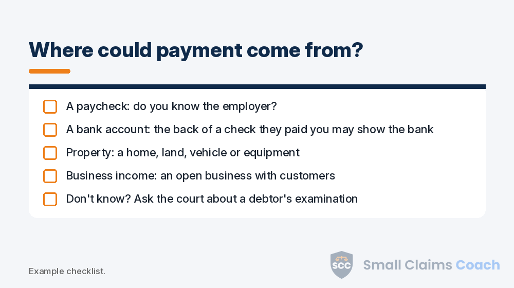 Checklist of income and property a person who won in small claims can look for before collecting