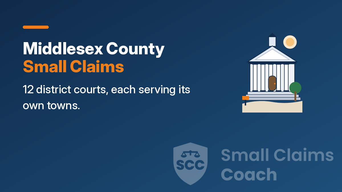 Drawn courthouse with columns beside the words Middlesex County Small Claims.