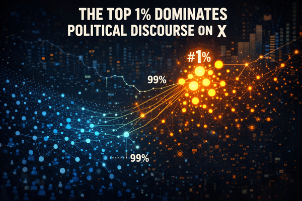 Inside the Hidden Structure of Political Discourse on X