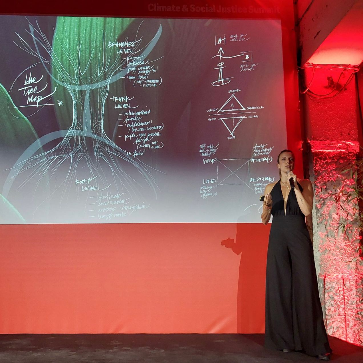 The Ecology of Pain, Power and Purpose