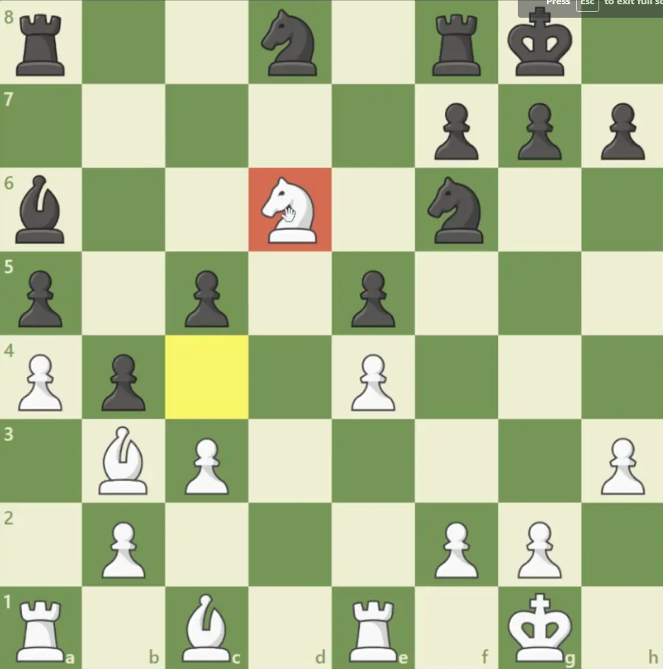 #17 Capa the sleeping giant shows off his shiny bishop pair