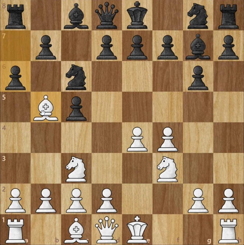 #2 Dacha Fundamentals