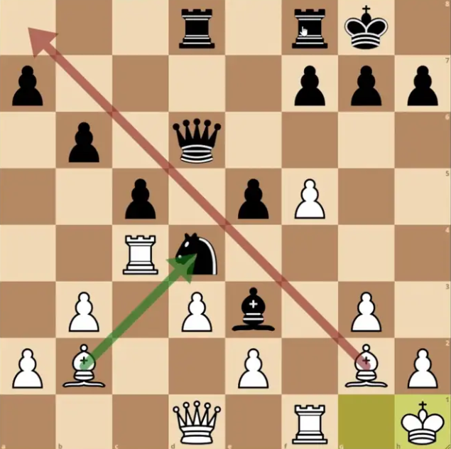 #23 Richard Reti vs. Peter Romanovsky