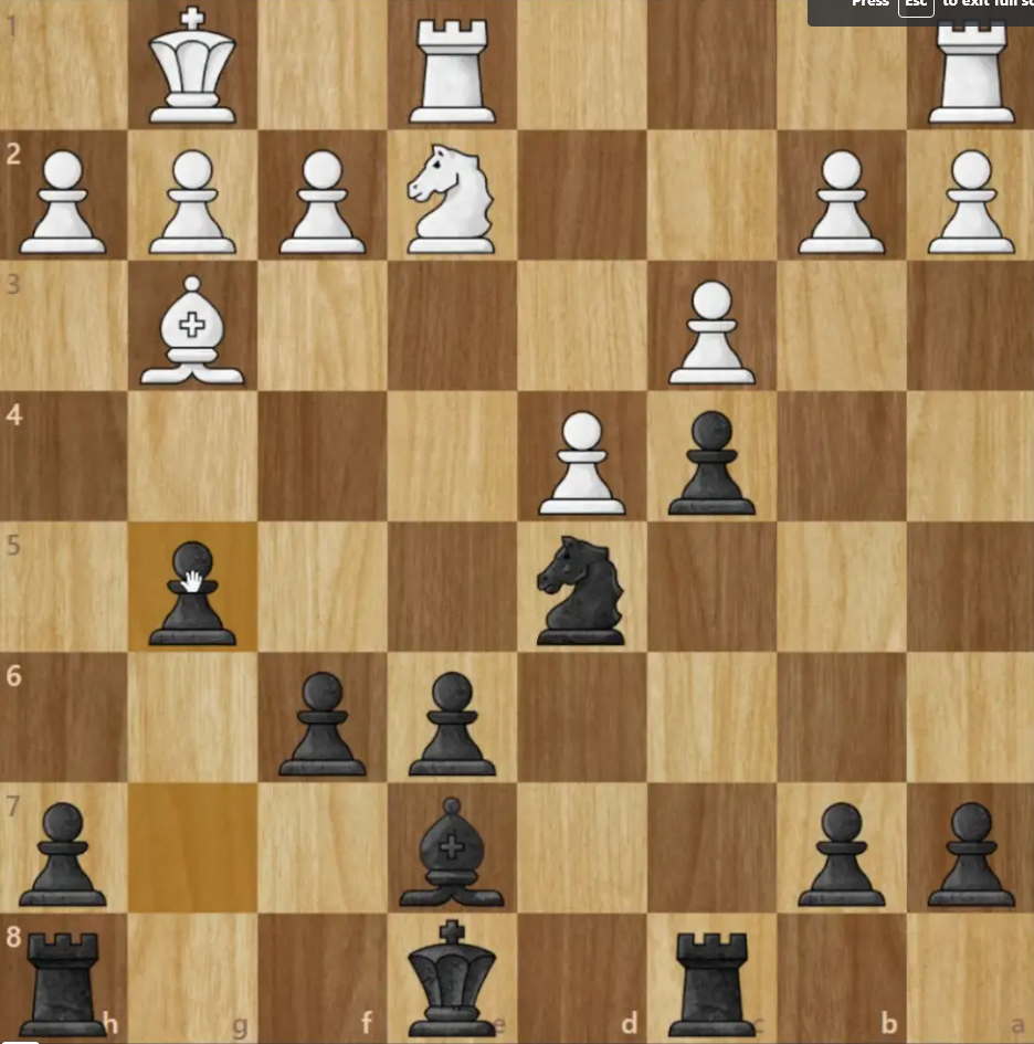 #27 Nimzovitch shows knight vs bishop light Dacha... knight on rim -- not so grim!  Featuring rare DOUBLE triangulation