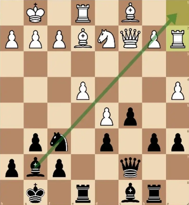 #38 Isaak Birbrager vs. Mikhail Tal