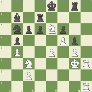 Dacha Tactics #11 - pawn sacrifice enabling the knight to crush on its color!