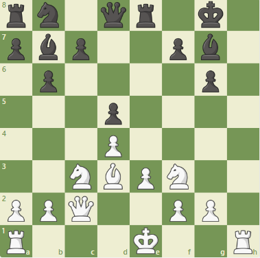 Dacha Tactics #13 - cashing in the light money.