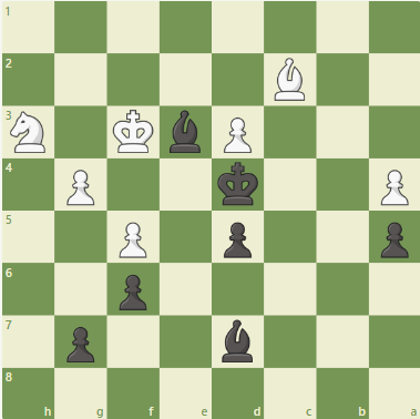 Dacha Tactics #14 - tactical dark rebuild.