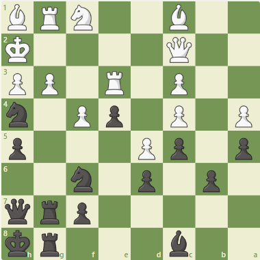 Dacha Tactics #15 - lighthouse dacha!