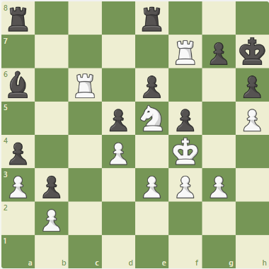 Dacha Tactics #22 - Alekhine vs Yates dark magic.