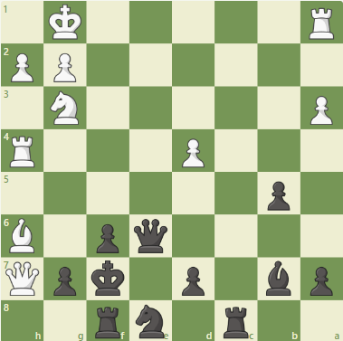 Dacha Tactics #28 - Max Euwe shows faith in light golden bishop.