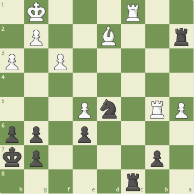 Dacha Tactics #31 - battle versus Caruana, knight showing light juice!
