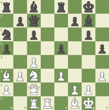 Dacha Tactics #34 - Cracking Naroditsky with Strict Cheesecake Dark Dacha.