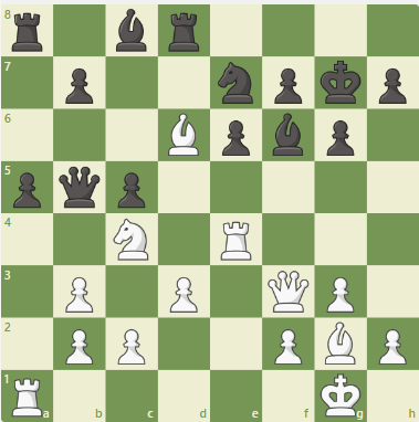 Dacha Tactics #37 - Petrosian queen sacrifice is Nehz's inspiration!