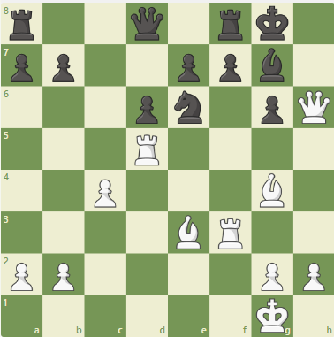 Dacha Tactics #38 - Bent Larsen golden bishop queen sacrifice!