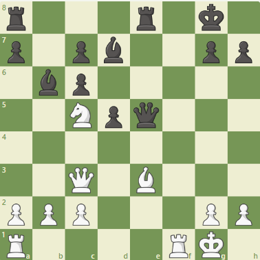 Dacha Tactics #44 - Dzindzi's dark knockout blow!