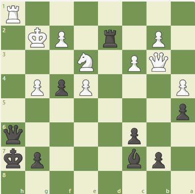 Dacha Tactics #46 - Dzindzi's dark shocker!