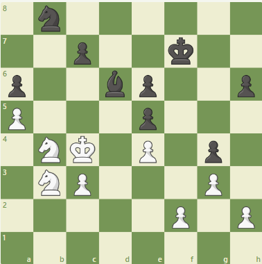 Dacha Tactics #49 - Dzindzi's bear hug on the light squares!