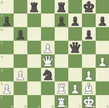 Dacha Tactics #50 - Dzindzi's golden bishop and its henchmen!