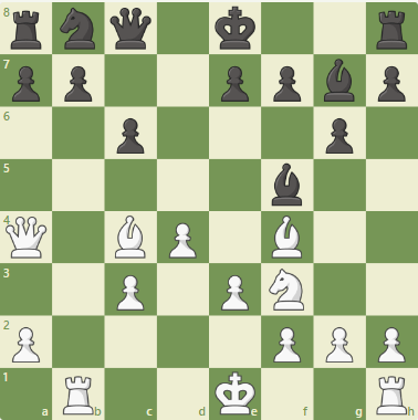 Dacha Tactics #52 - Dzindzi wants the juicy golden bishop!