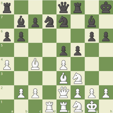 Dacha Tactics #53 - Dzindzi soft dark touch!