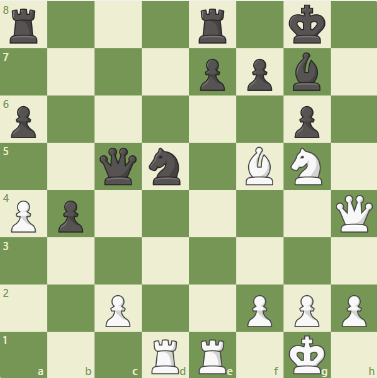 Dacha Tactics #57 - Golden light bishop shows what it's got!