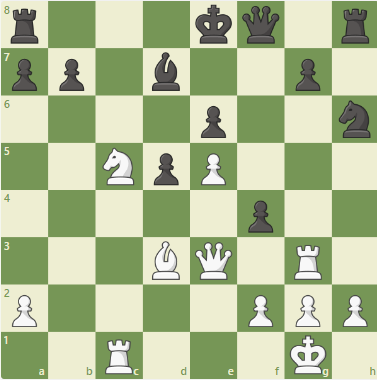 Dacha Tactics #59 - The queen acts as a ........