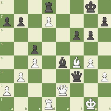 Dacha Tactics #66 - Dark blow - not a coincidence