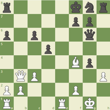 Dacha Tactics #67 - Light Zwischenzug - with dark intentions