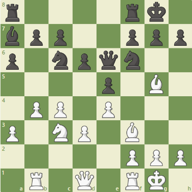 Dacha Tactics #68 - Golden light bishop lurking!