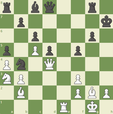 Dacha Tactics #71 - Dark splash!