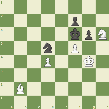 Dacha Tactics #73 - Extreme Dark Faith