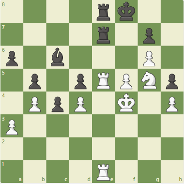 Dacha Tactics #8