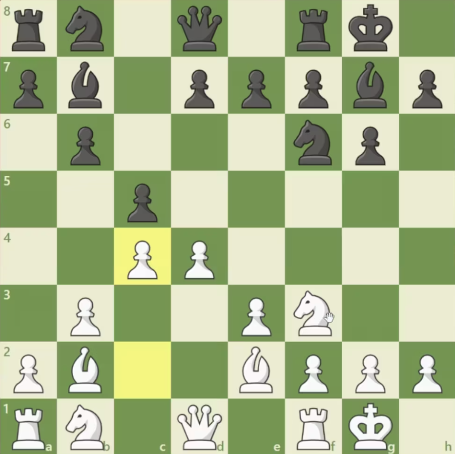 #67 Nailbiter vs Nigel Short Instructive Golden- -dark Bishop endgames!