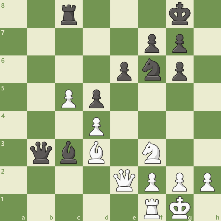 Dacha Tactics #77 - oozing light!