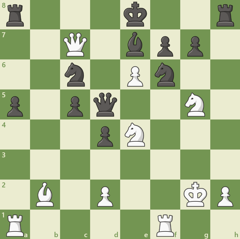 Dacha Tactics #81 - GothemChess topples the light resistence