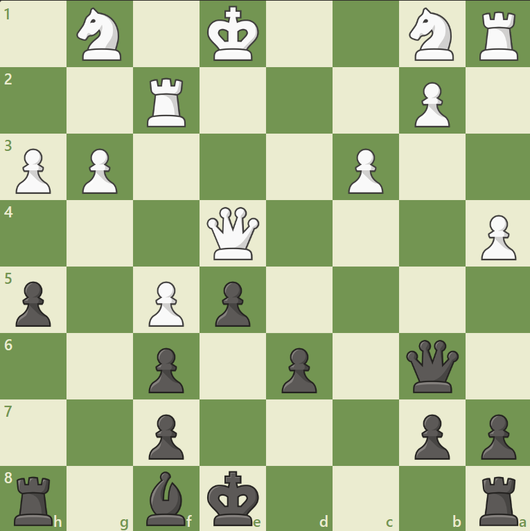 Dacha Tactics #82 - Lil August creating dark magic -- Part 1
