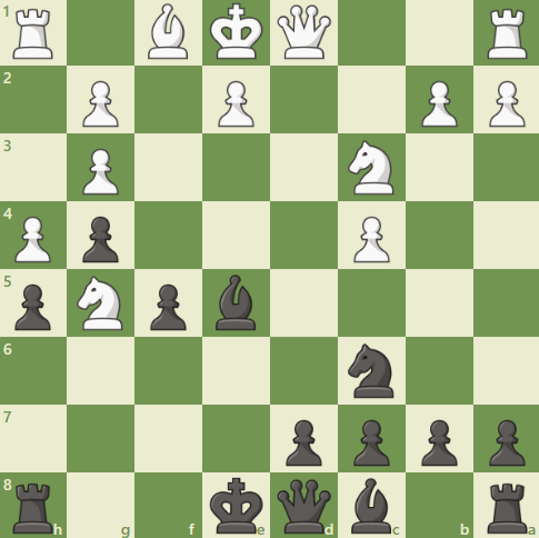 Dacha Tactics #92 - Dark highway to Rome.