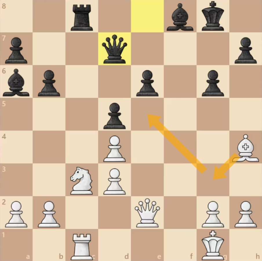 #75 Win vs Hans! Instructive dark money edge from opening thru endgame. Featuring dacha blitz tactic for dessert.