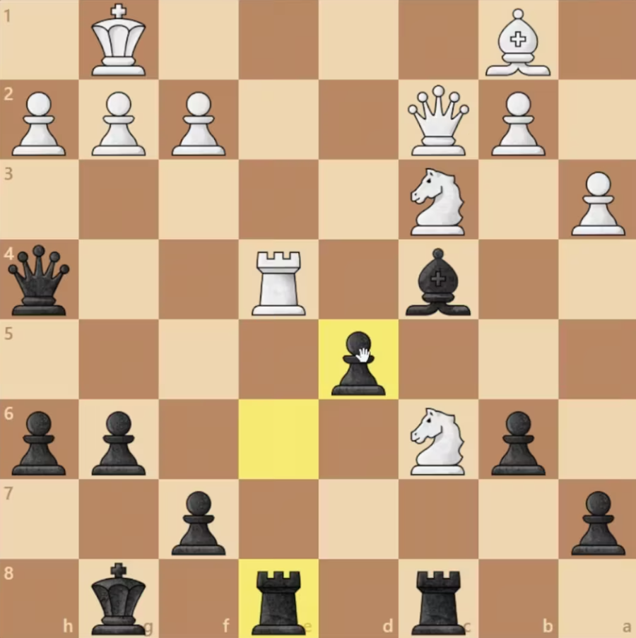 #80 Instructive games featuring a Yaacattack Stonewall special - bishop followed by queen sacrifice!! with light rebuild.