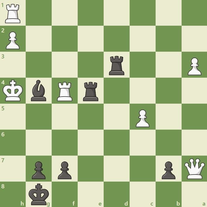 Dacha Tactics #112 - Golden light bishop doing magic