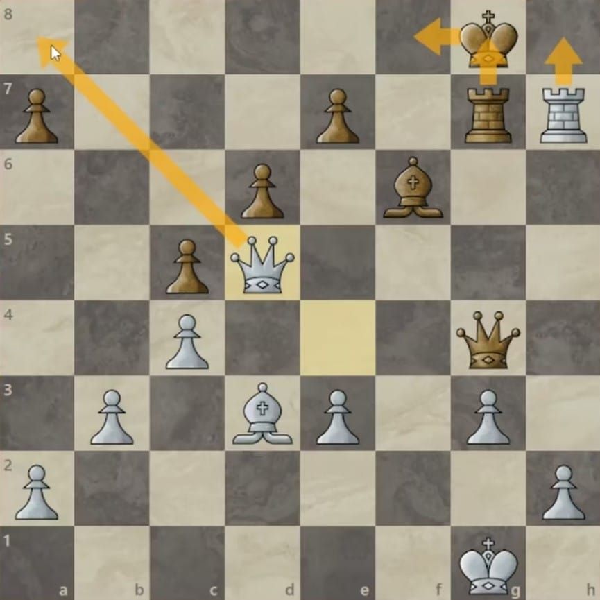 #85 Instructive slow paced games: Featuring Golden bishop and Bishop pair clinic!